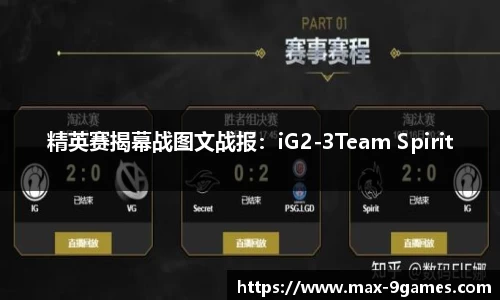 精英赛揭幕战图文战报：iG2-3Team Spirit